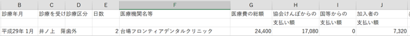 EX-IT 21.png EX IT 21