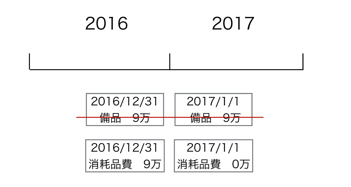 EX-IT 22.png EX IT 22