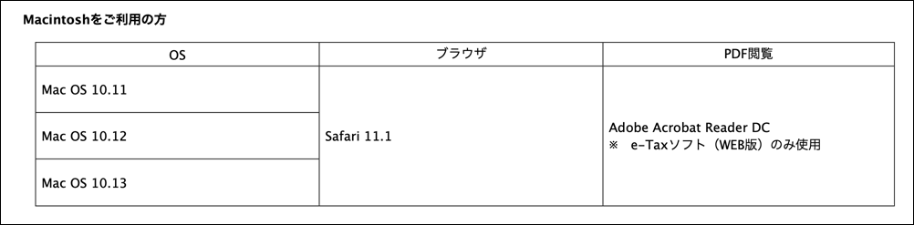 EX-IT 23 EX-IT 23