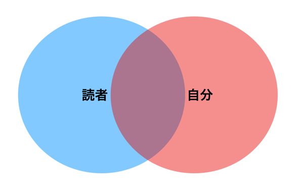 EX-IT.png EX IT