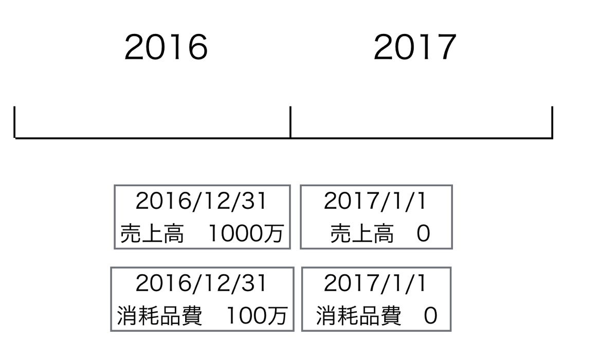 EX-IT 25.png EX IT 25