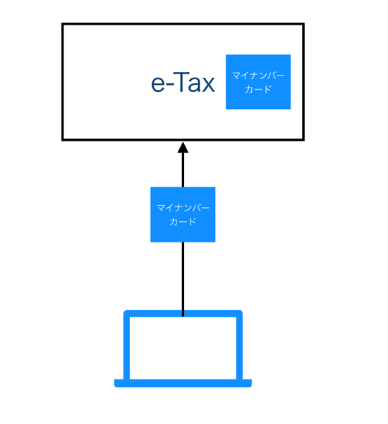 EX-IT 28.png EX IT 28