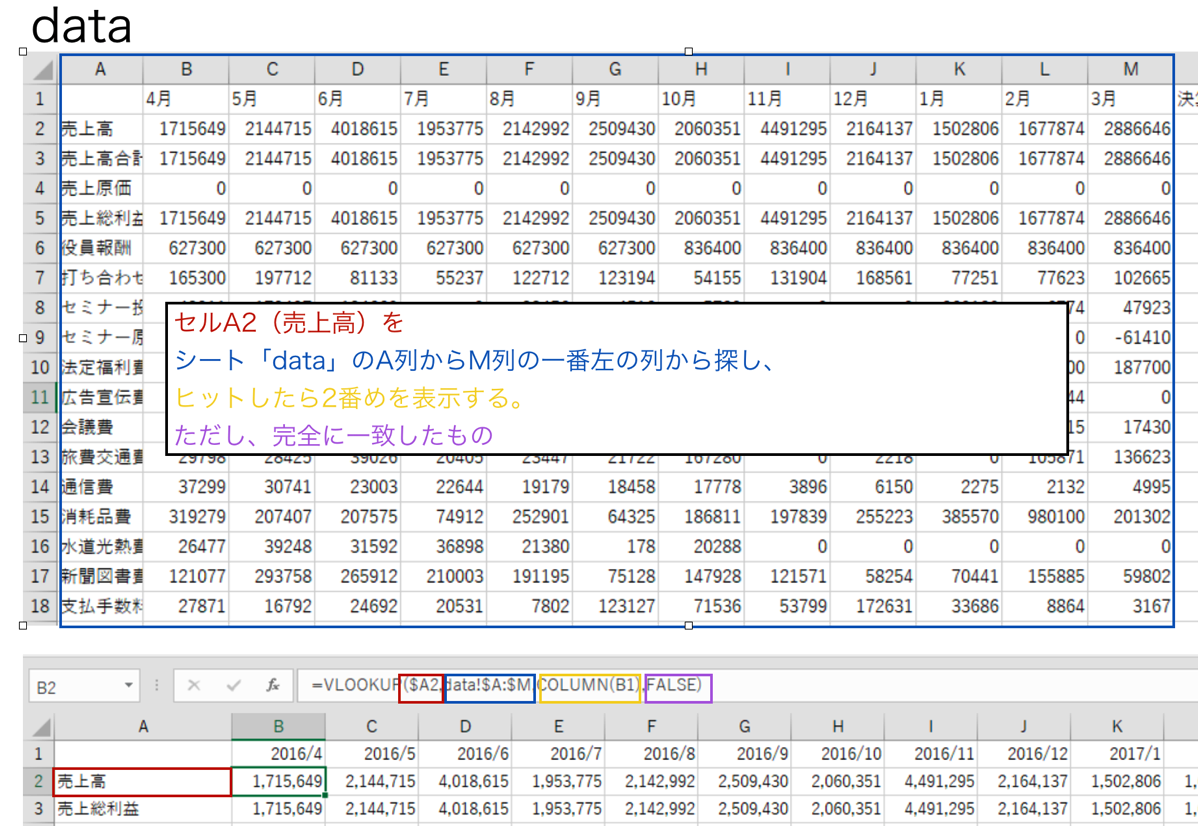 EX-IT 28.png EX IT 28