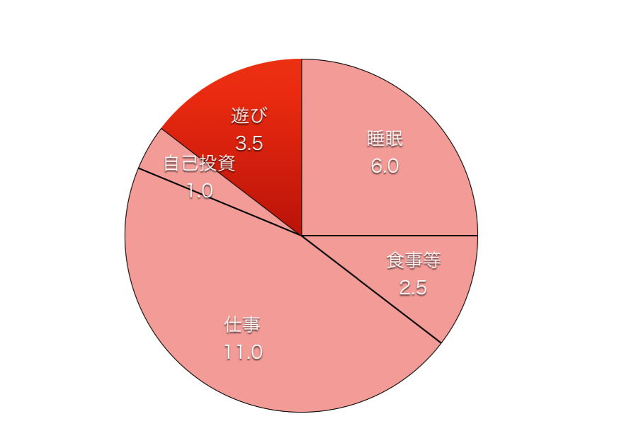 EX-IT 3.png EX IT 3