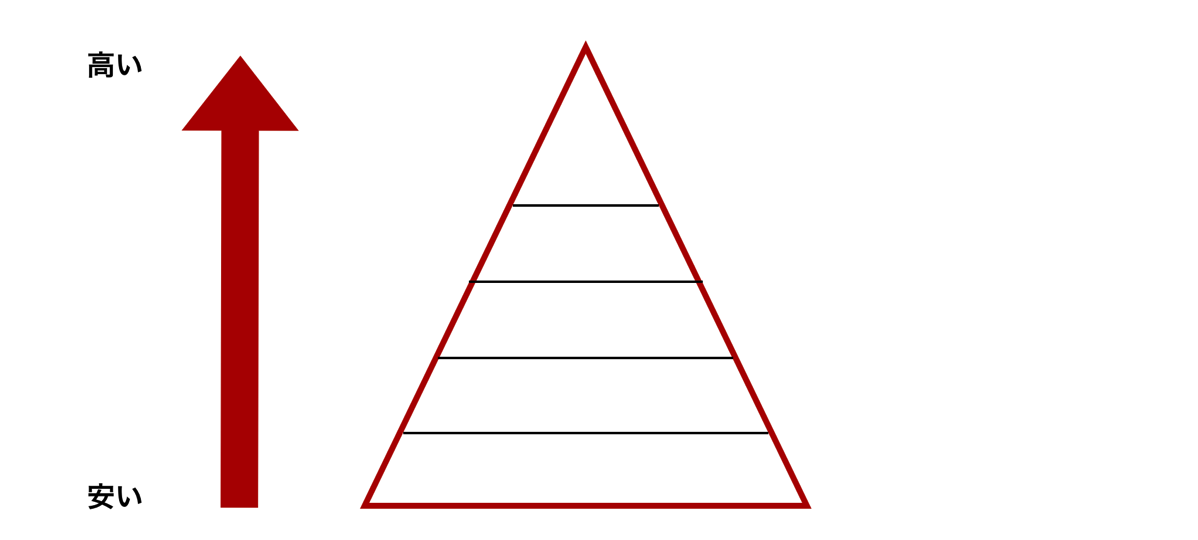 EX-IT 3.png EX IT 3
