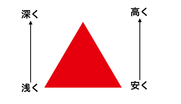 EX-IT 3.png EX IT 3