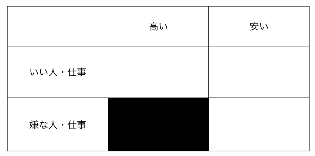 EX-IT 3.png EX IT 3