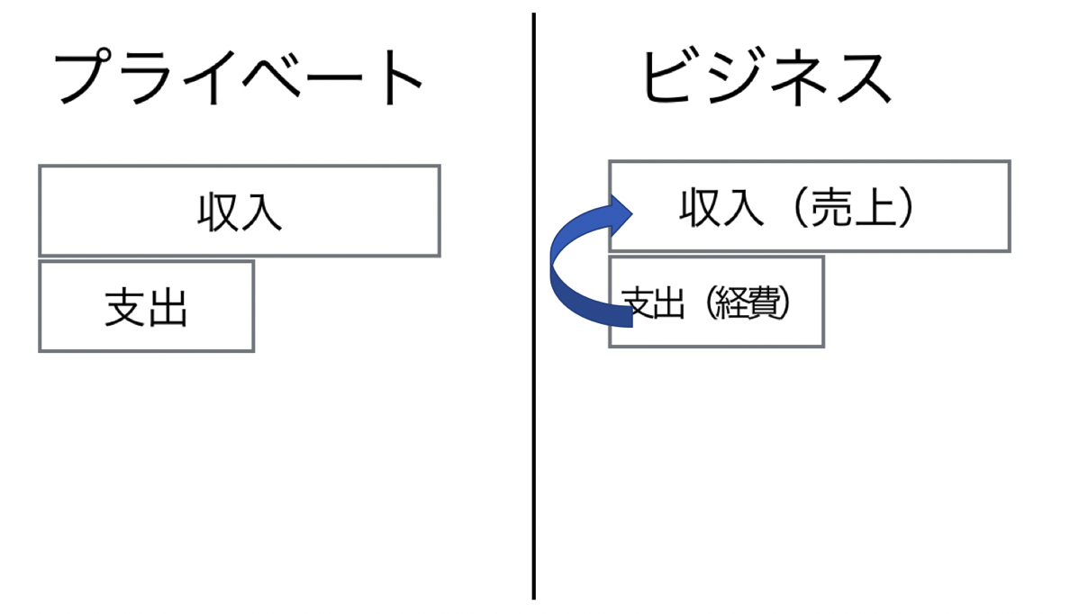 EX-IT 3.png EX IT 3