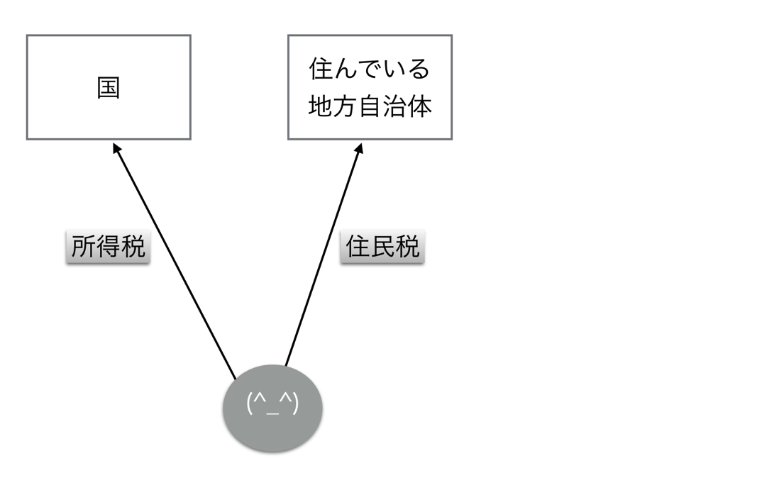 EX-IT 3.png EX IT 3