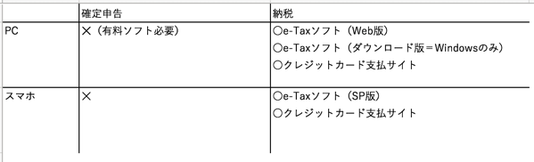 EX-IT 3.png EX IT 3