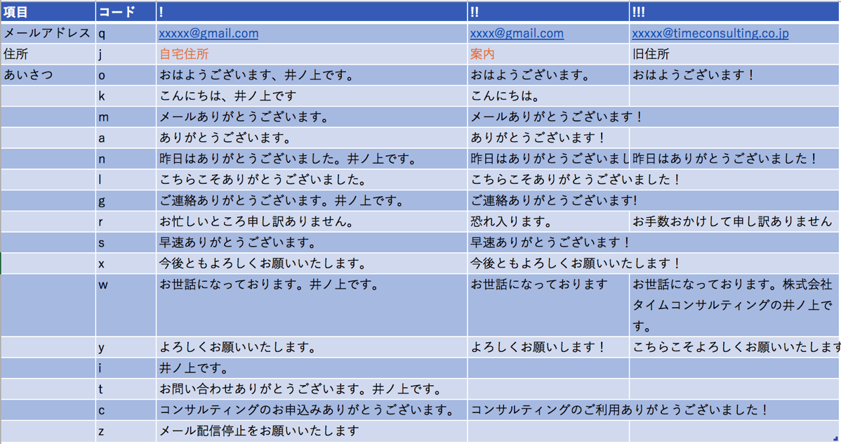 EX-IT 3.png EX IT 3