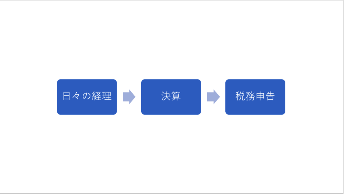 EX-IT 3.png EX IT 3