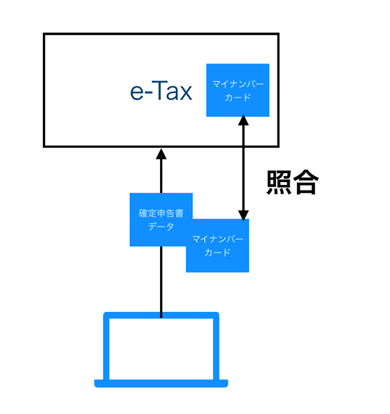 EX-IT 30.png EX IT 30