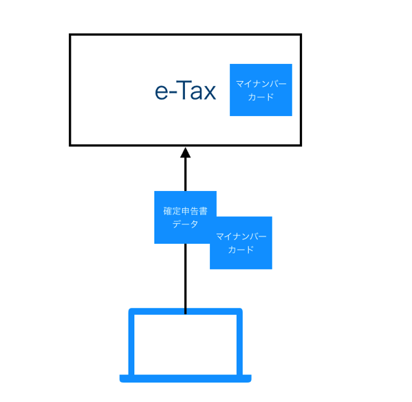 EX-IT 31.png EX IT 31