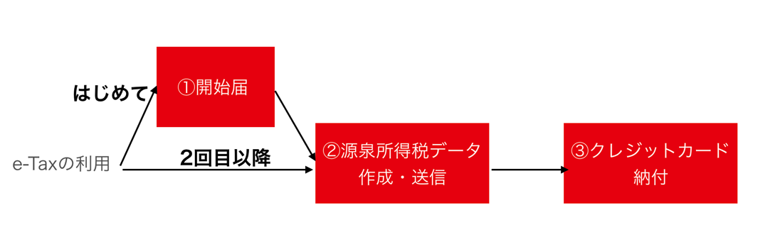 EX-IT 37.png EX IT 37