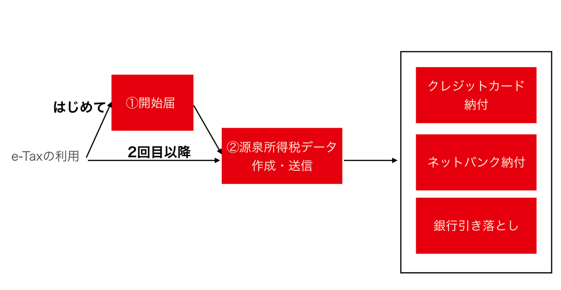 EX-IT 38.png EX IT 38