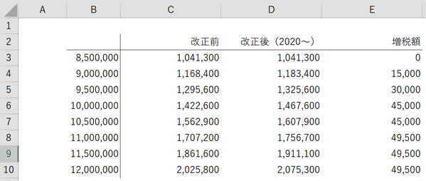 EX-IT 4.png EX IT 4