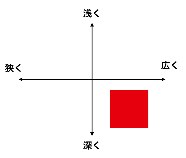 EX-IT 4.png EX IT 4