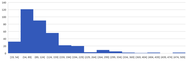 EX-IT 4.png EX IT 4