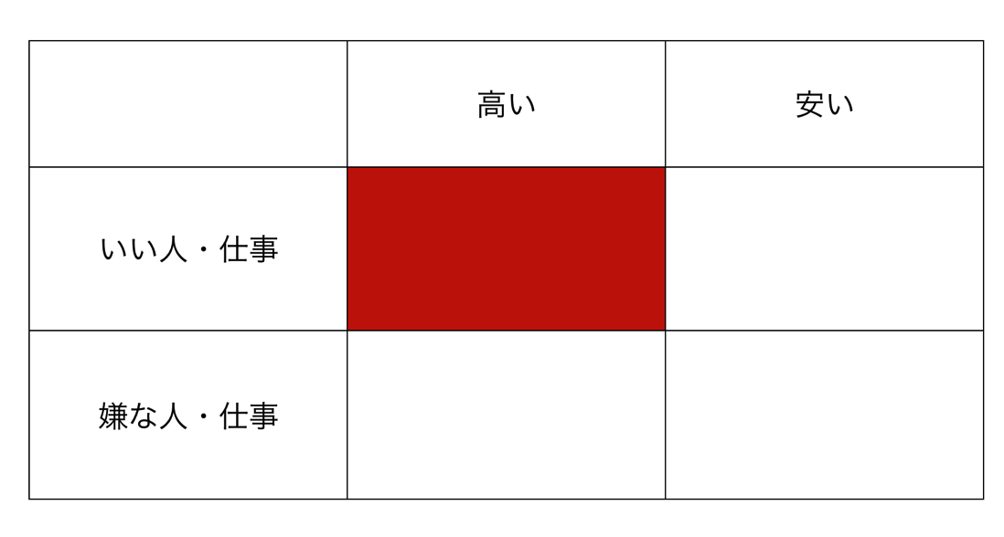 EX-IT 4.png EX IT 4
