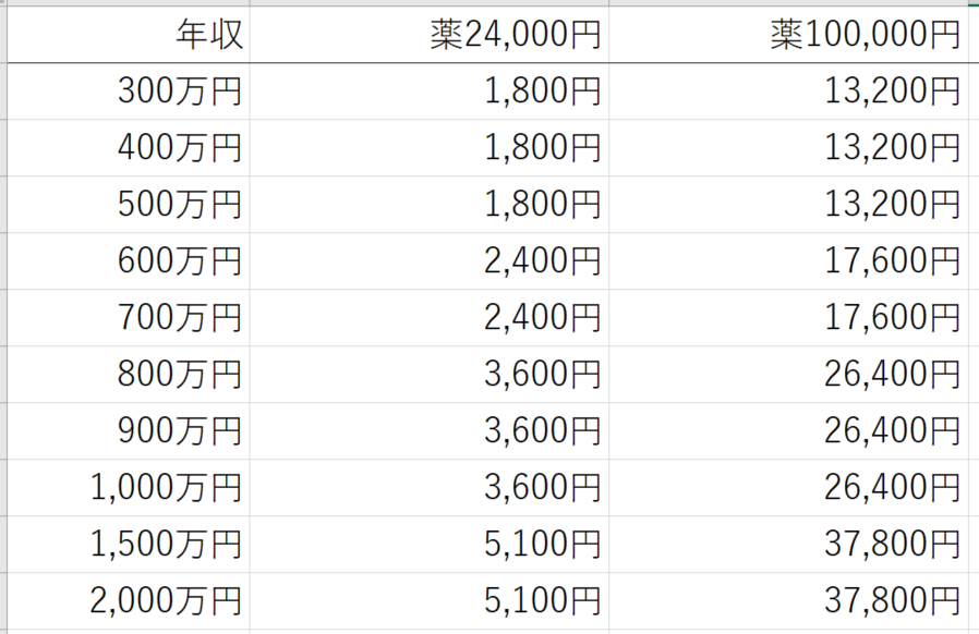 EX-IT 4.png EX IT 4