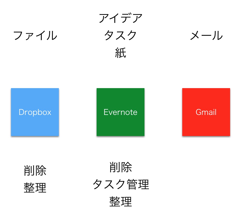 EX-IT 4.jpg EX IT 4