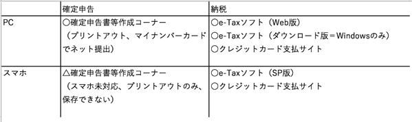 EX-IT 4.png EX IT 4