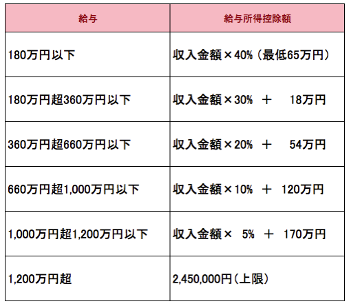 EX-IT 4.png EX IT 4