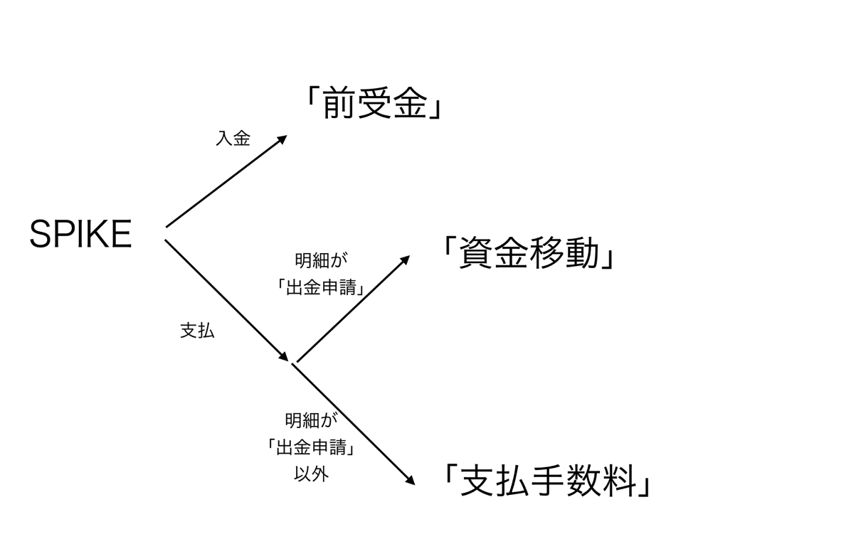 EX-IT 47.png EX IT 47