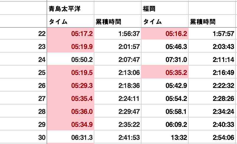 EX-IT 5.png EX IT 5
