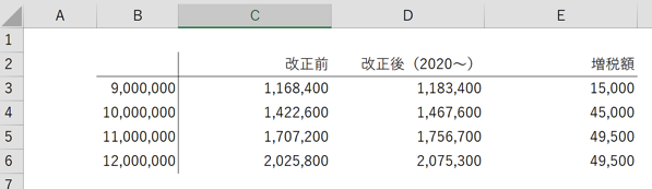 EX-IT 5.png EX IT 5