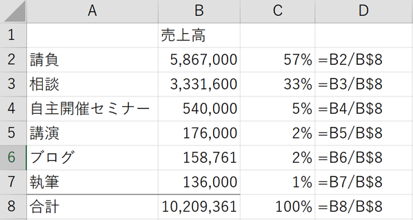 EX-IT 5.png EX IT 5