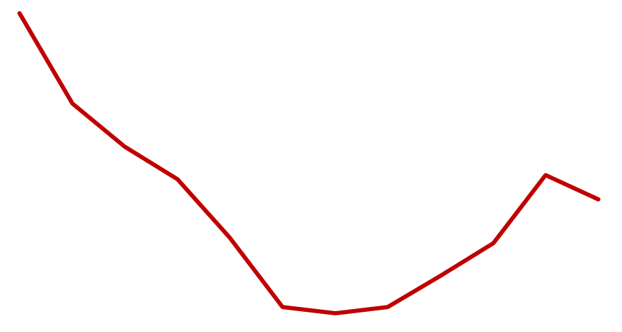 EX-IT 5.png EX IT 5