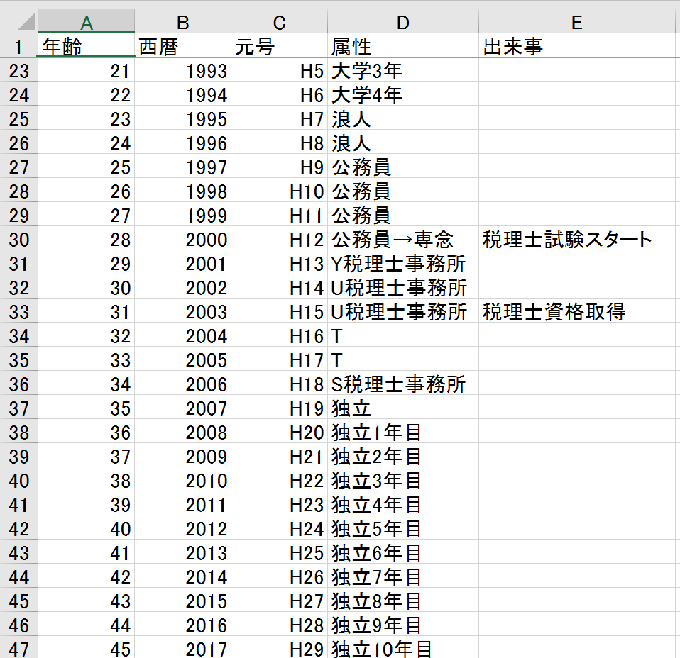 EX-IT 5.png EX IT 5