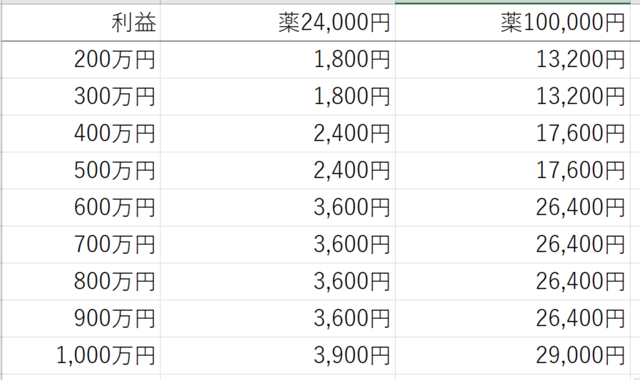 EX-IT 5.png EX IT 5