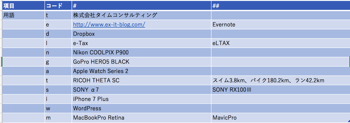 EX-IT 5.png EX IT 5