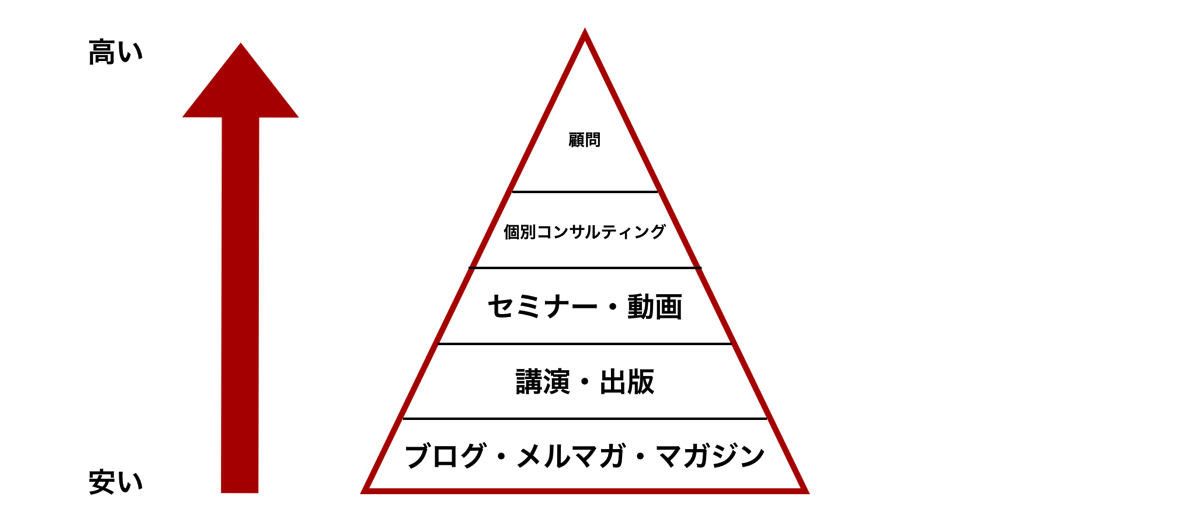 EX-IT 5.png EX IT 5