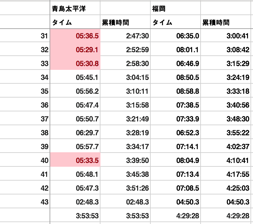EX-IT 6.png EX IT 6