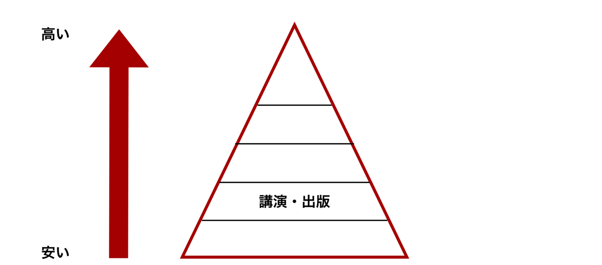 EX-IT 6.png EX IT 6