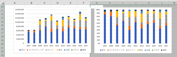 EX-IT 6.png EX IT 6