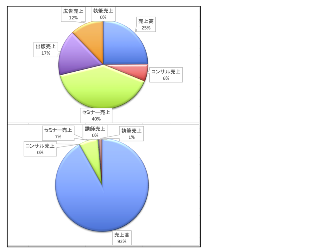 EX-IT 6.png EX IT 6