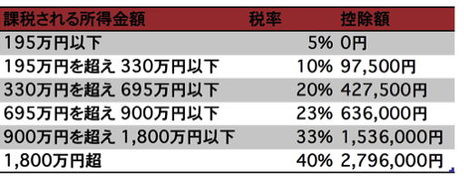 EX-IT 7.png EX IT 7