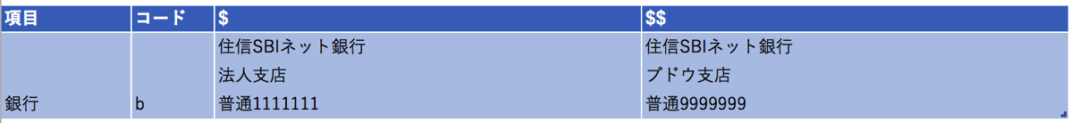 EX-IT 7.png EX IT 7
