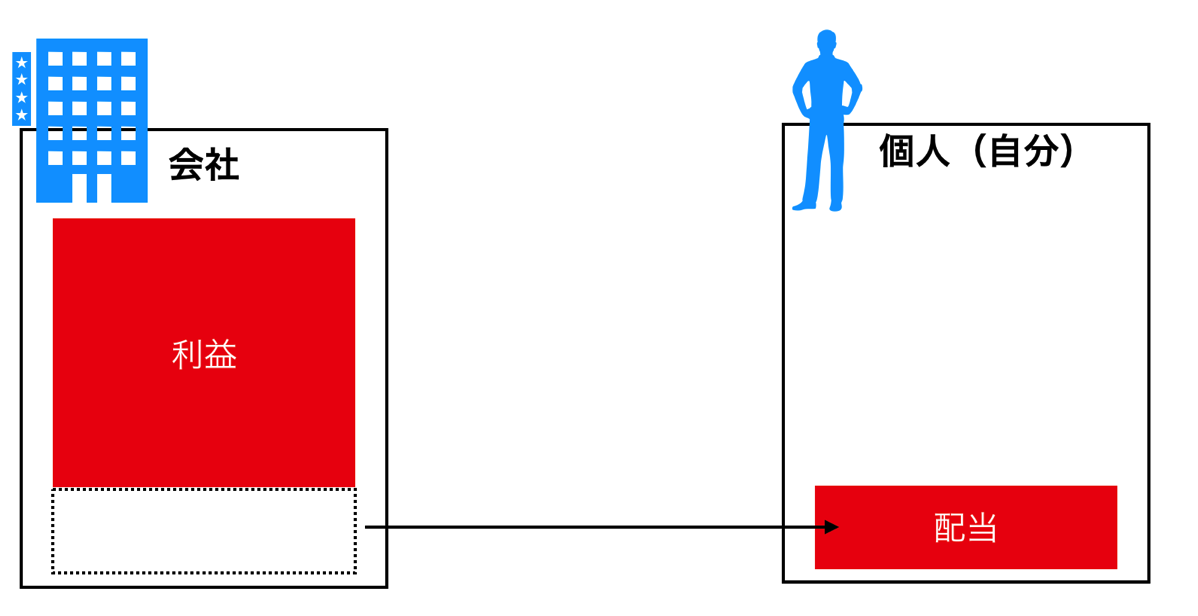 EX-IT 7.png EX IT 7