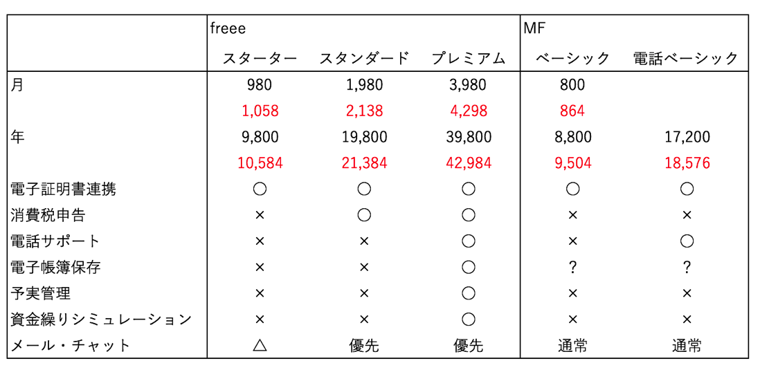EX-IT 8.png EX IT 8