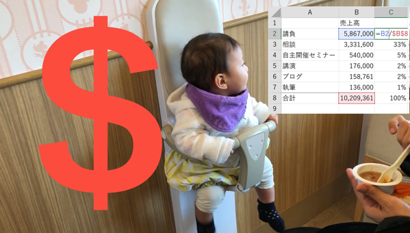 EX-IT 8.png 絶対参照 Excel