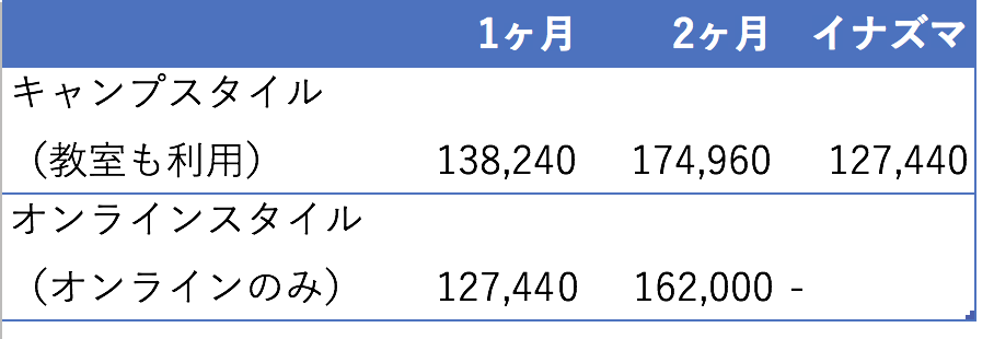EX-IT 9.png EX IT 9