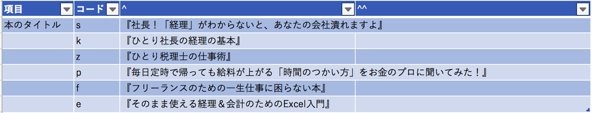 EX-IT 9.png EX IT 9