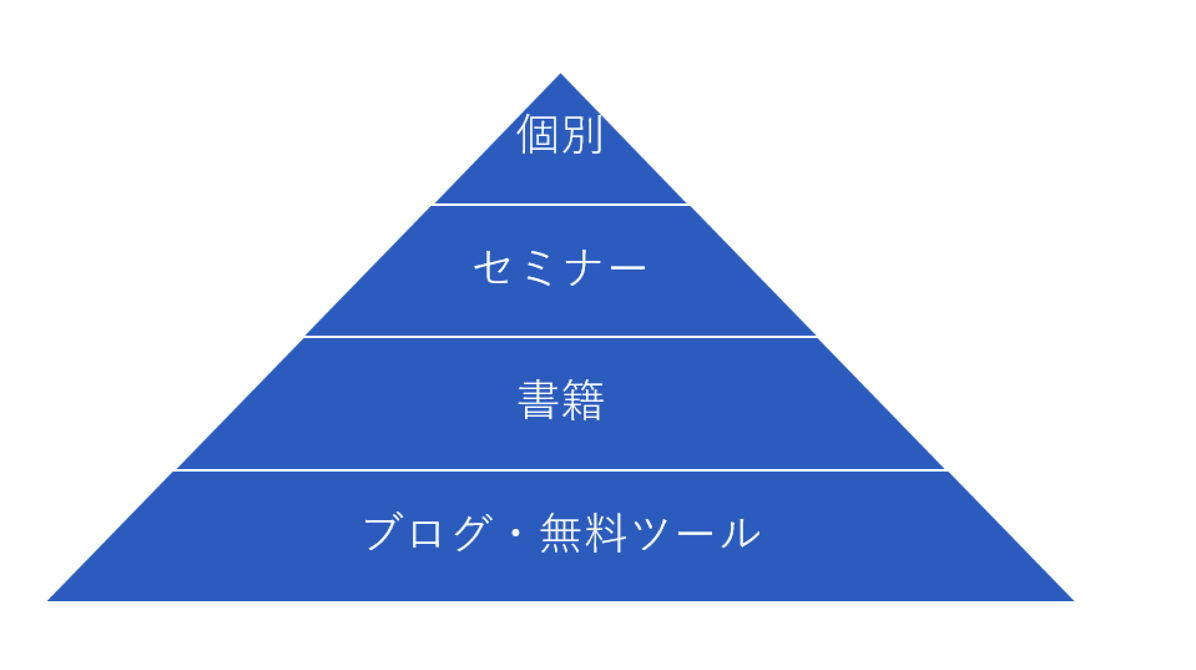 EX-IT 9.png EX IT 9