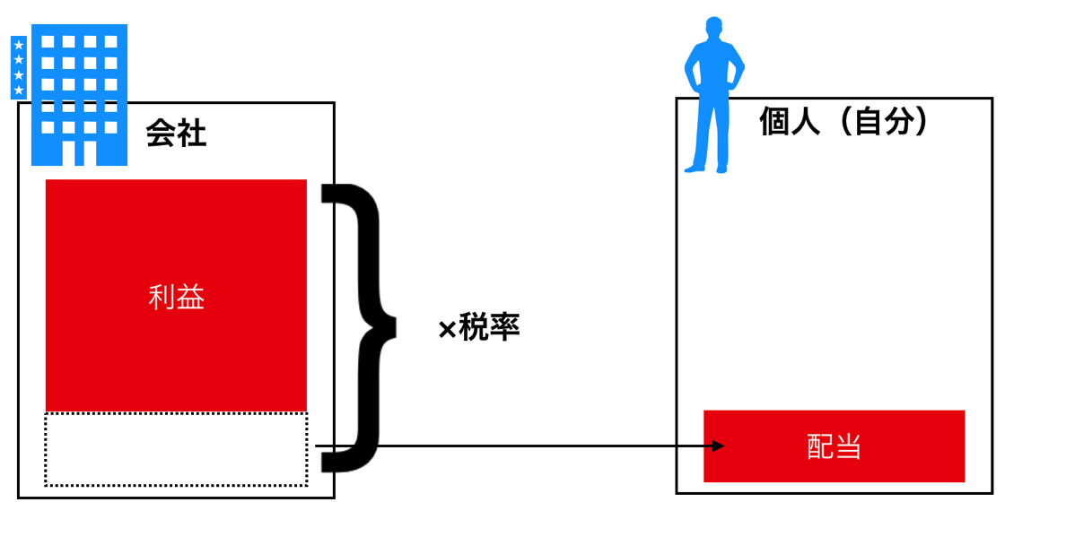 EX-IT 9.png EX IT 9
